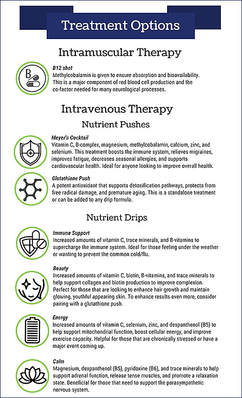 Learn More about IVT Therapy